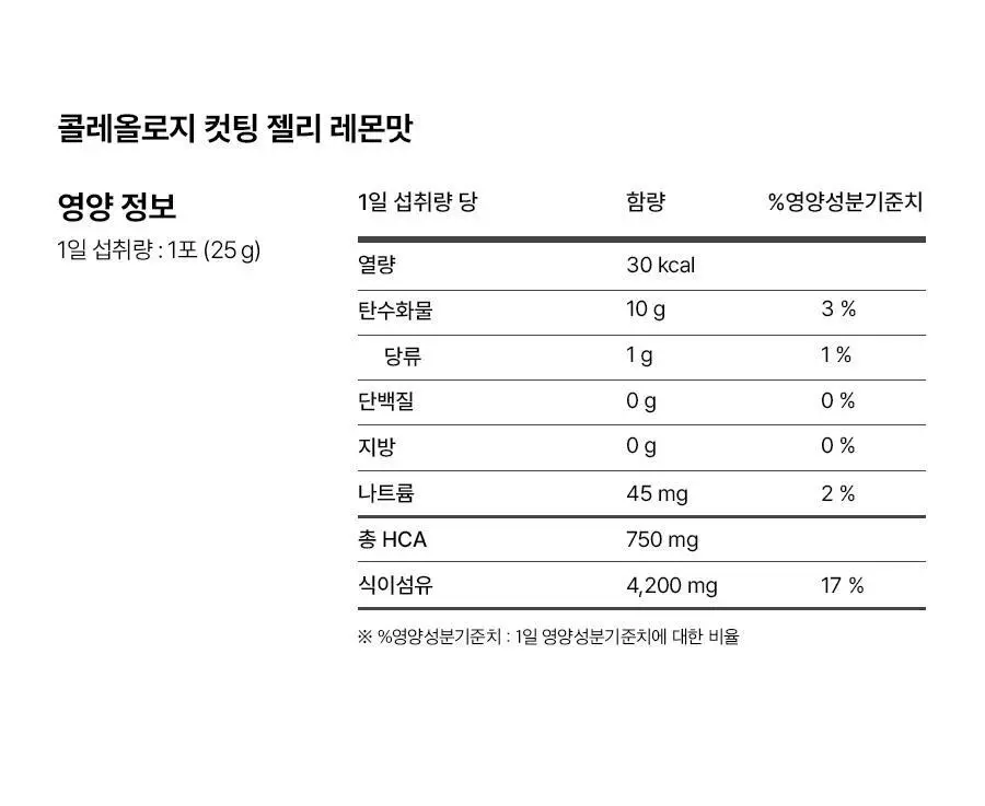 [헬로키티콜라보] 콜레올로지 컷팅 젤리 레몬/키위/석류 10+2포 기획 상세페이지 59